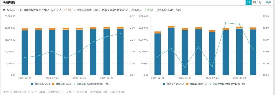 皇冠代理管理端_A股跳水皇冠代理管理端,4400只个股下跌