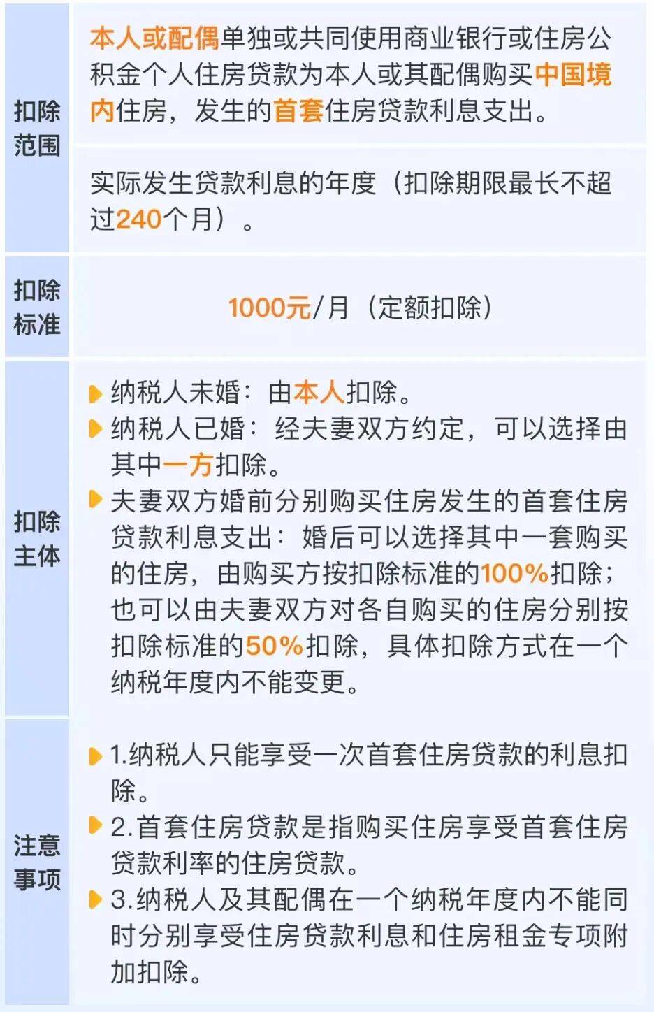 足球比分_事关你的退款足球比分！今天起开始确认