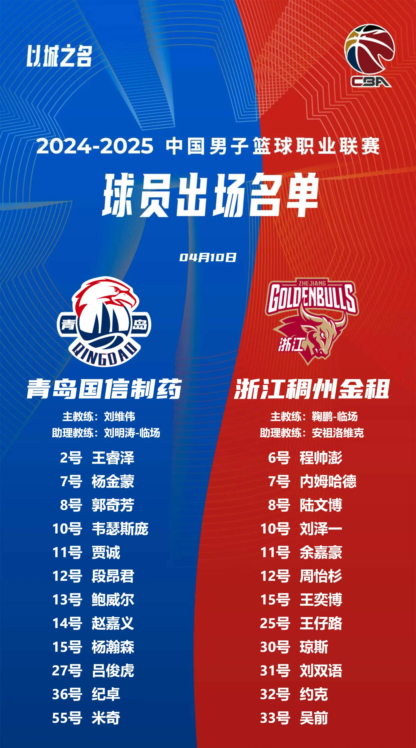 意大利青年杯_刘维伟重回青岛主帅位置 刘明涛备注依旧是临场教练