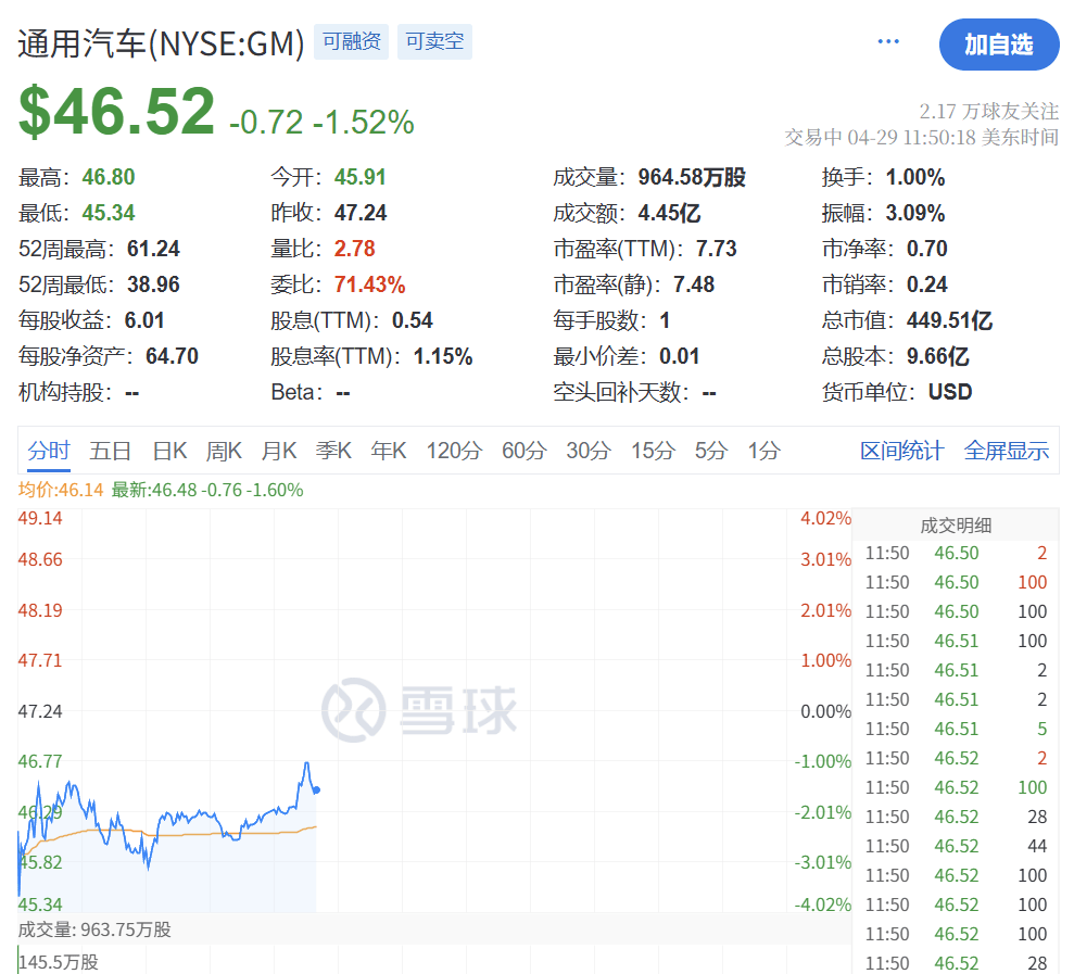 正版皇冠信用网代理_深夜突发!特朗普正版皇冠信用网代理,关税大撤退!