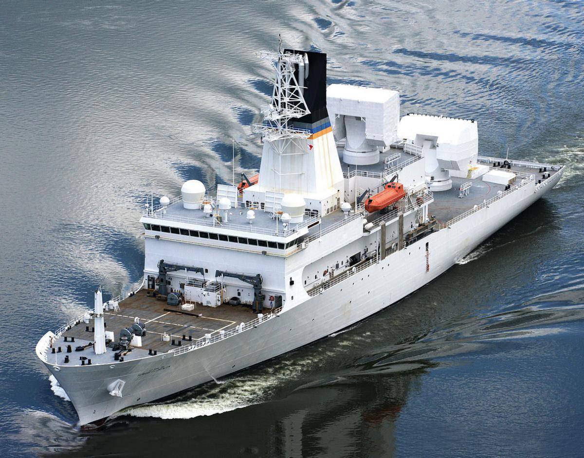 TianLu V BOA_美绝密情报船潜入黄海TianLu V BOA,最近160公里,13米巨型雷达对准中国上空