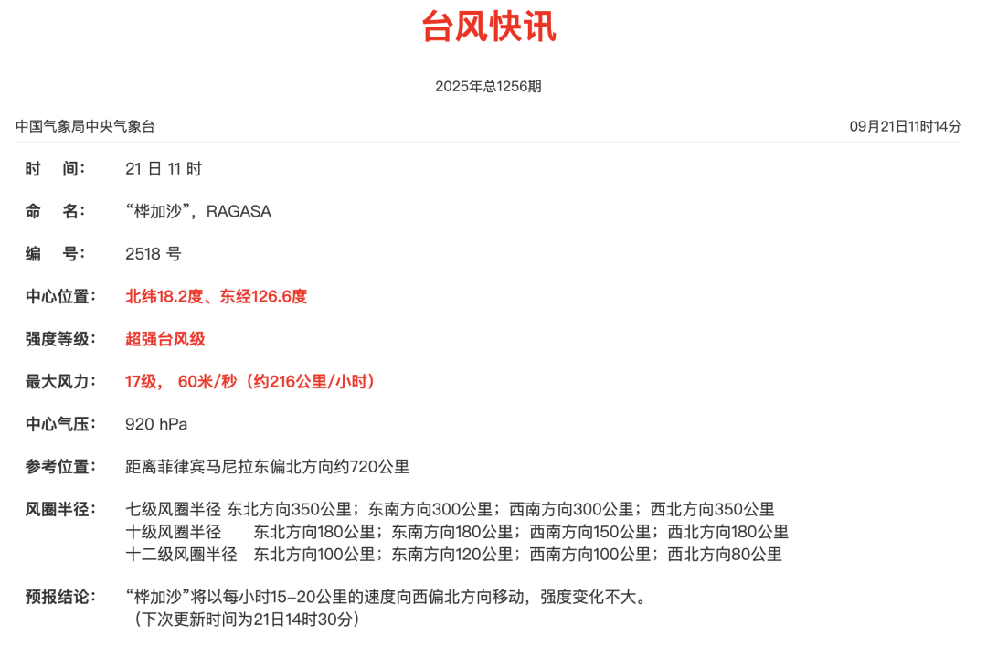皇冠足球管理平台出租_广东发出罕见提醒:做好巨灾防御准备皇冠足球管理平台出租!