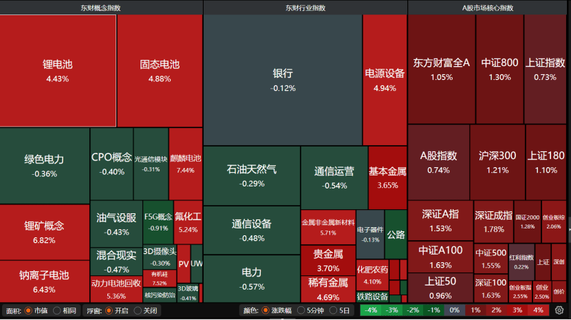 皇冠信用网代理流程_沪指逼近4030点皇冠信用网代理流程！还能向上突破吗？