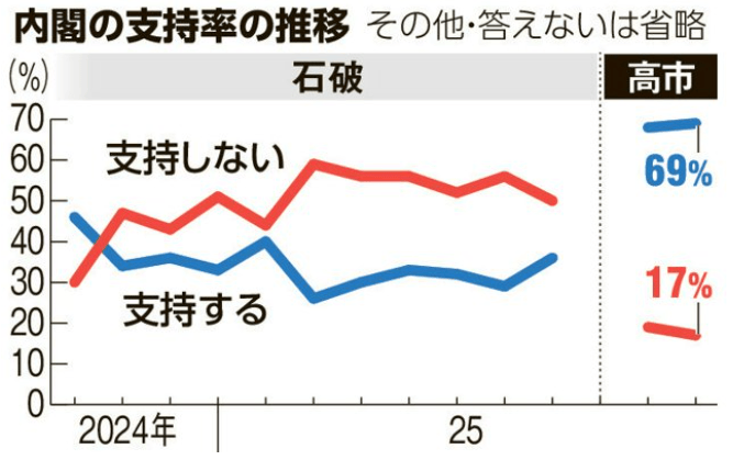 皇冠信用網会员申请网址_姚锦祥：日本政客不要给中国一种只能被“打服”的印象