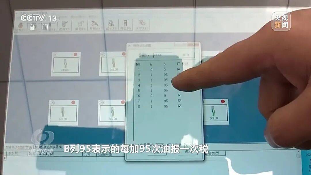 信用網皇冠申请注册_偷油又偷税信用網皇冠申请注册！央视曝光问题加油站作弊“花招”