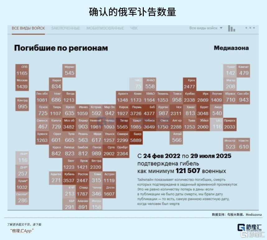 皇冠信用登3代理_俄罗斯真没钱皇冠信用登3代理了
