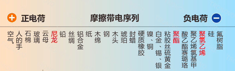 皇冠信用网怎么注册_别买那些防静电神器了皇冠信用网怎么注册,真正的克星只需要一面墙