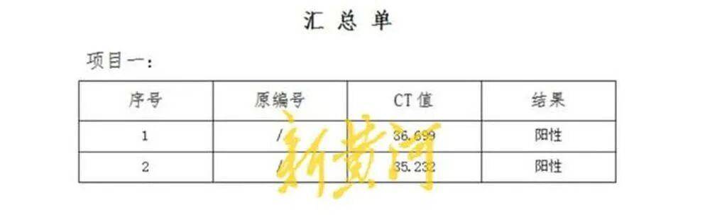 皇冠abcd类型盘_男子称在邯郸一超市购买的猪肉检出非洲猪瘟病毒皇冠abcd类型盘,当地已启动调查;知情人透露该批猪肉从屠宰至零售历经多地