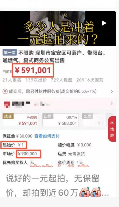 皇冠足球赛事
_有人花65万拍到深圳一套房皇冠足球赛事
,到手后喊话原房主退钱!法院判了