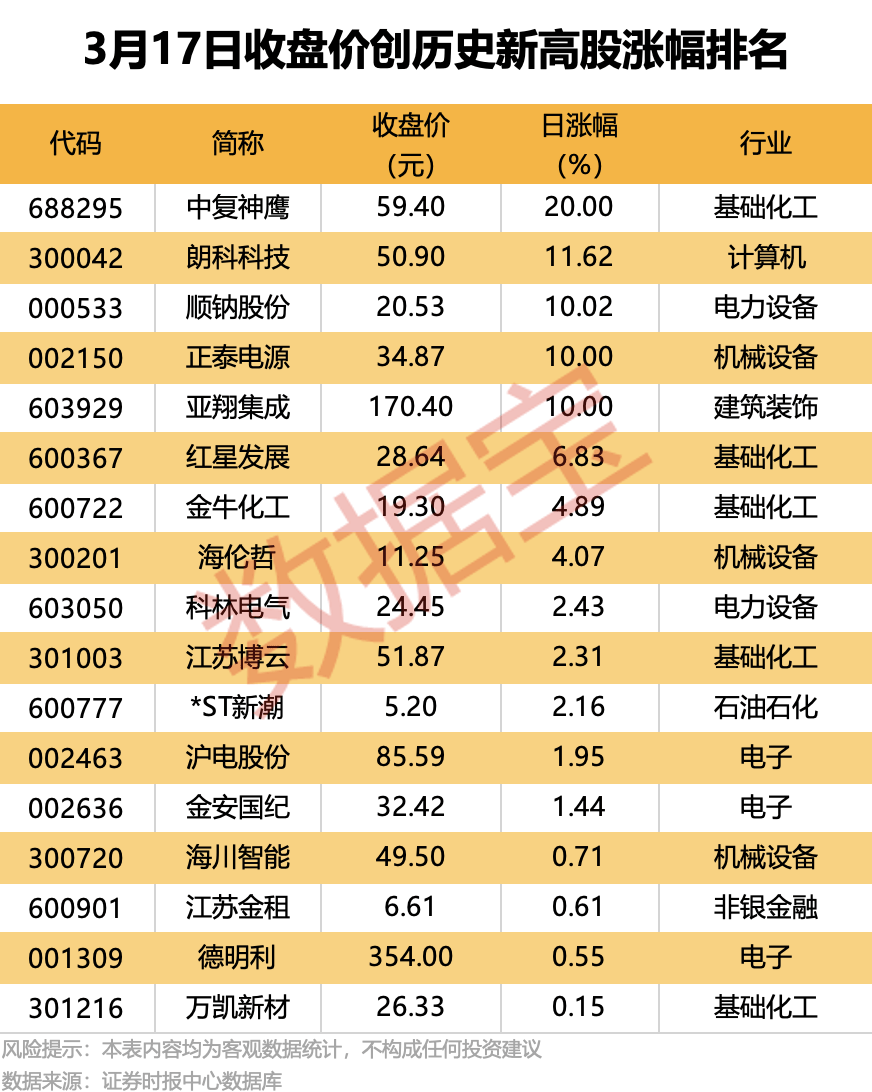 皇冠公司的代理怎么拿_002856皇冠公司的代理怎么拿，可能被实施“*ST”！热门股“20cm”跌停，机构龙虎榜大幅净买入
